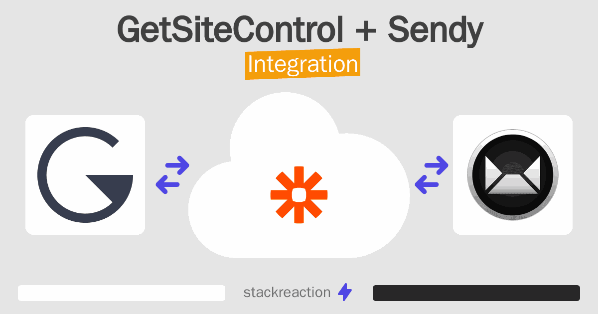 GetSiteControl and Sendy Integration