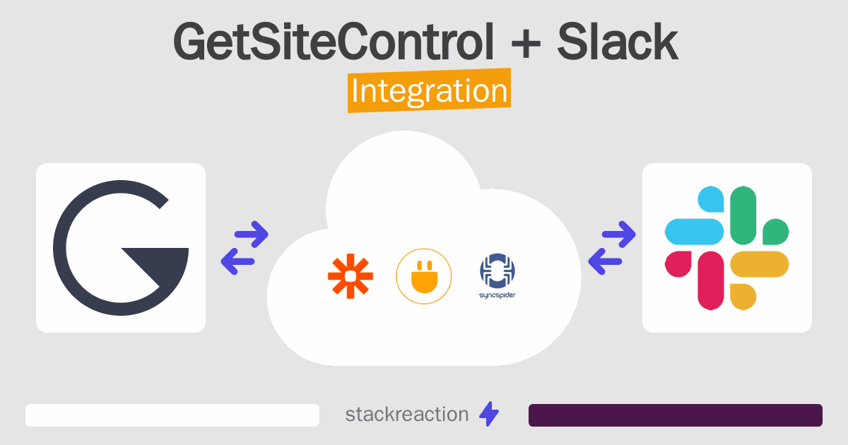 GetSiteControl and Slack Integration