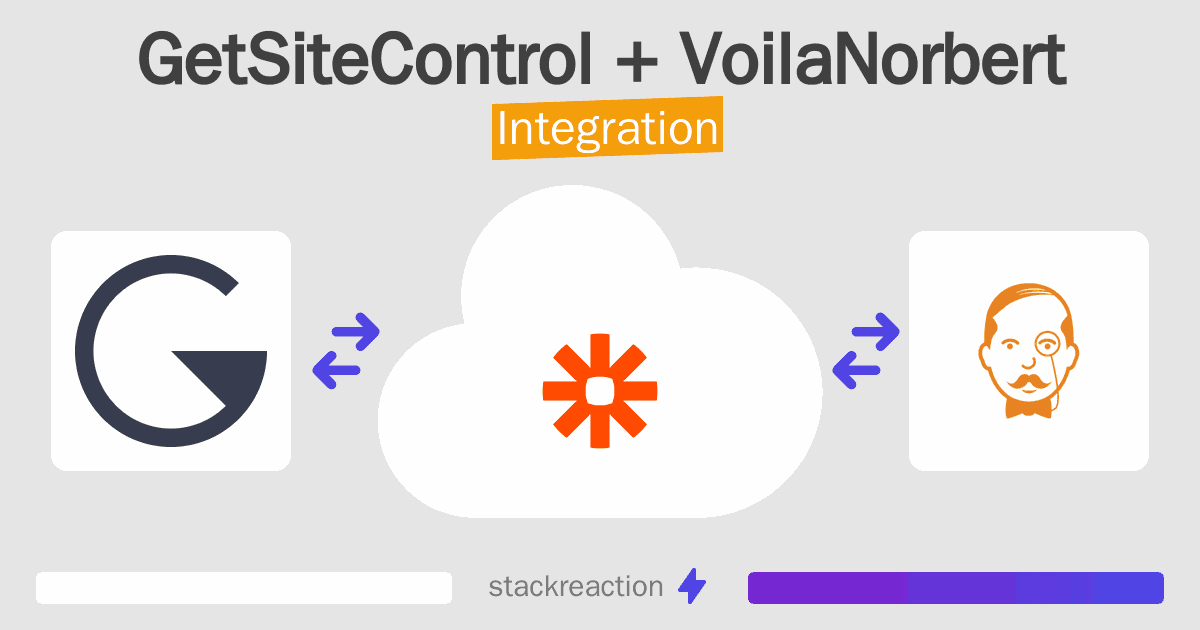 GetSiteControl and VoilaNorbert Integration