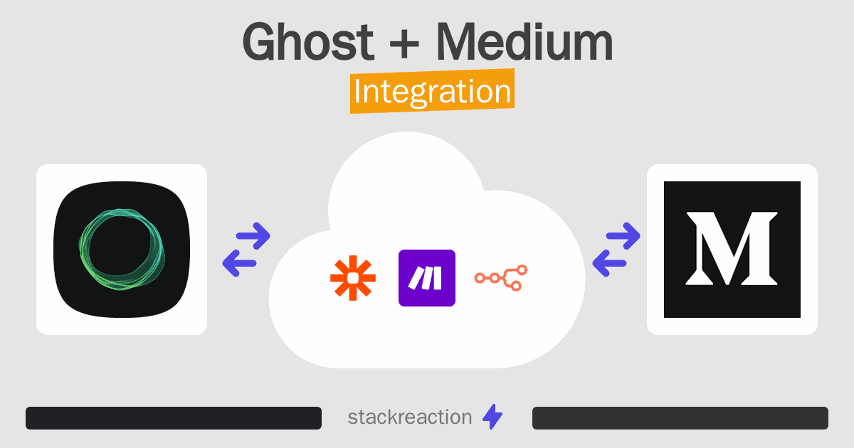Ghost and Medium Integration