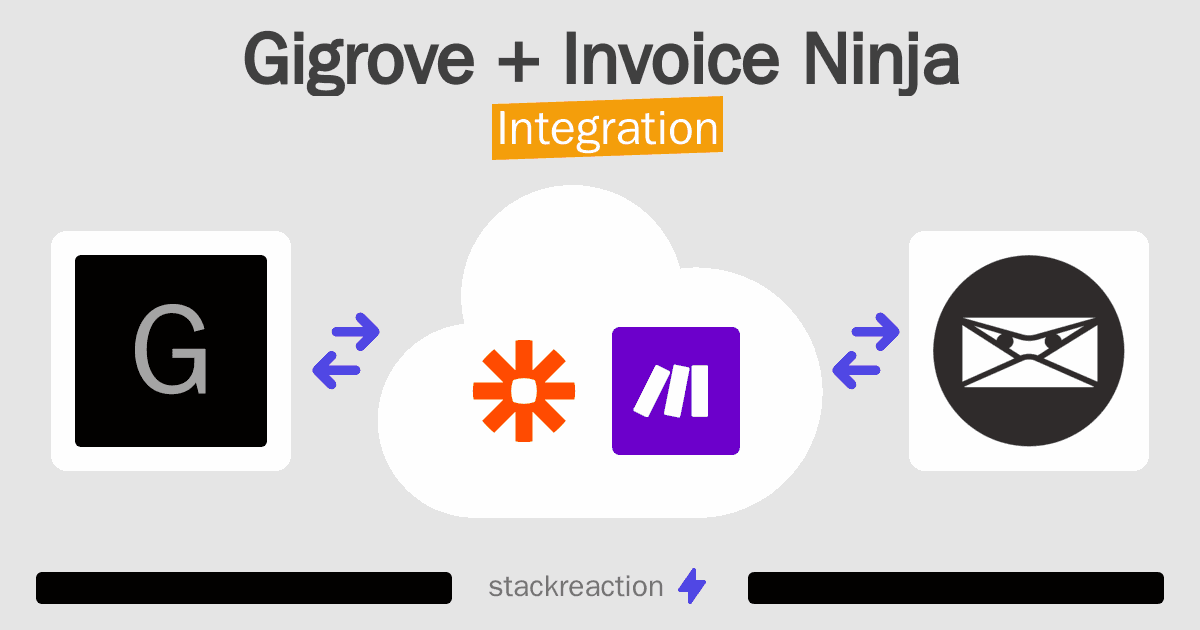 Gigrove and Invoice Ninja Integration