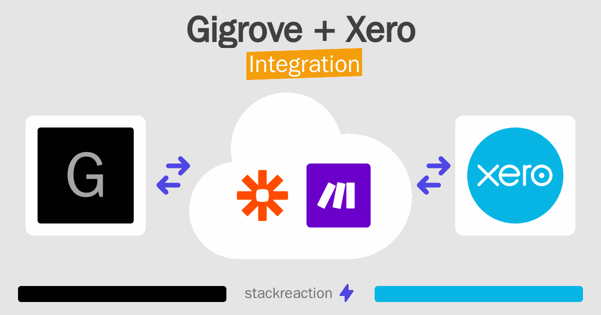 Gigrove and Xero Integration