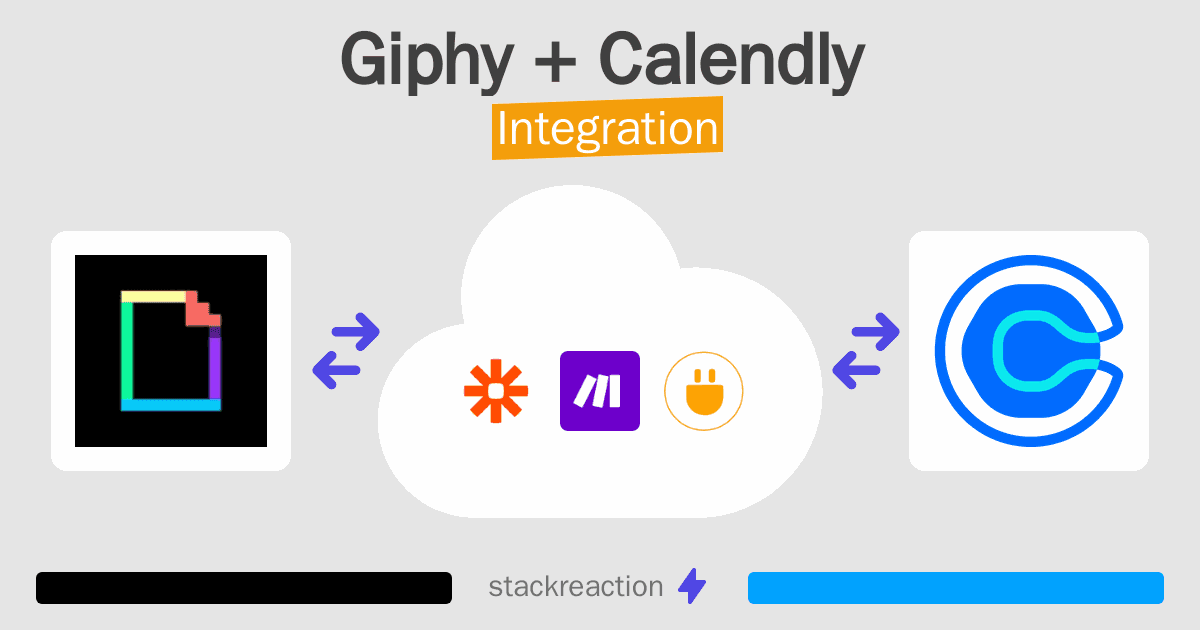 Giphy and Calendly Integration