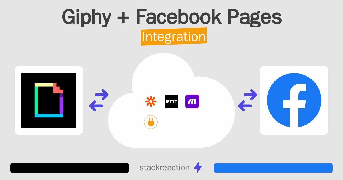 Giphy and Facebook Pages Integration