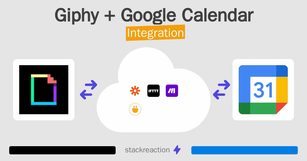 Giphy and Google Calendar Integration