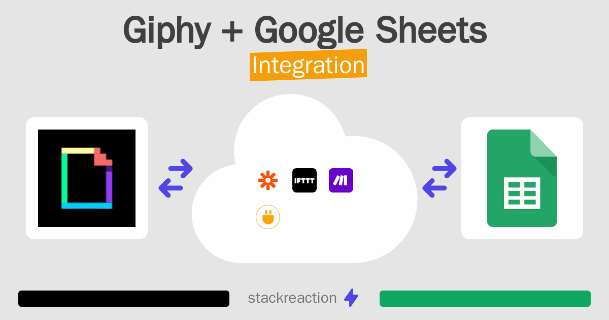 Giphy and Google Sheets Integration