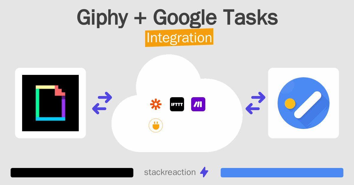 Giphy and Google Tasks Integration