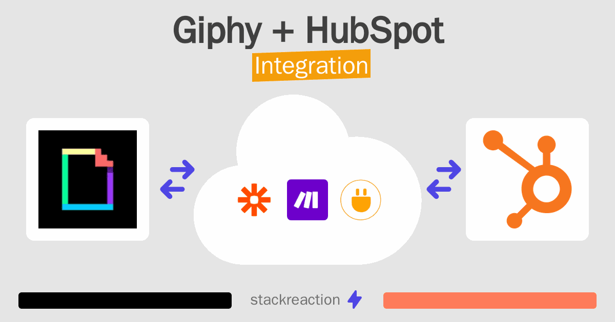 Giphy and HubSpot Integration