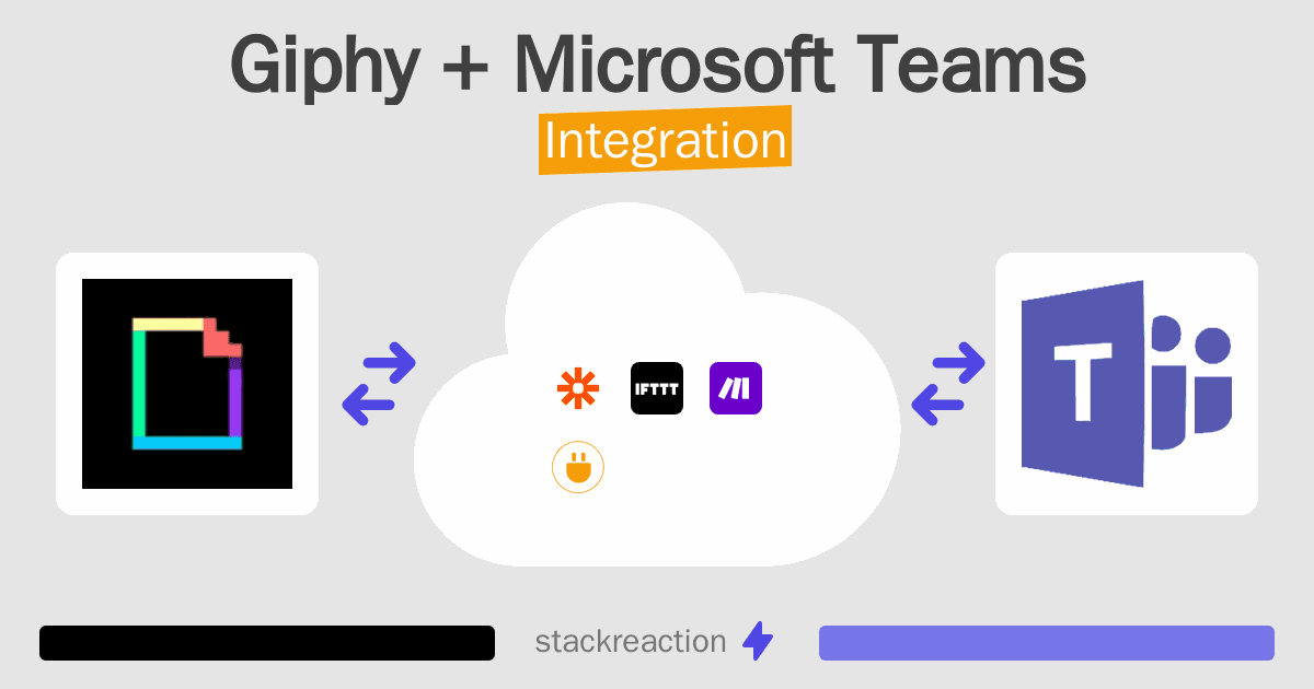 Giphy and Microsoft Teams Integration