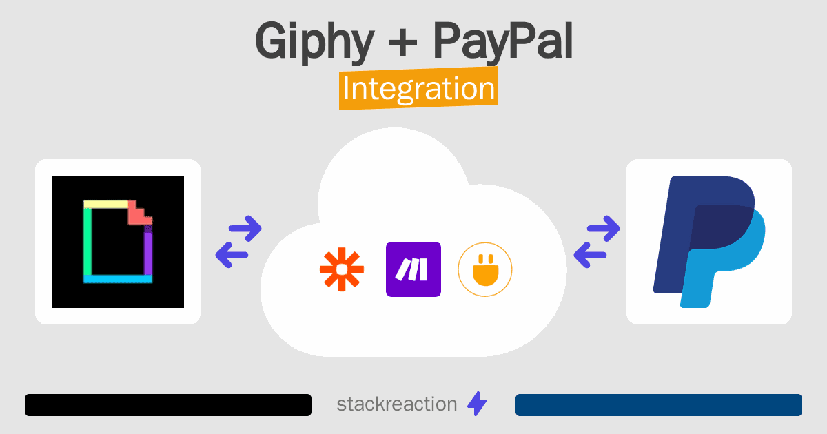 Giphy and PayPal Integration