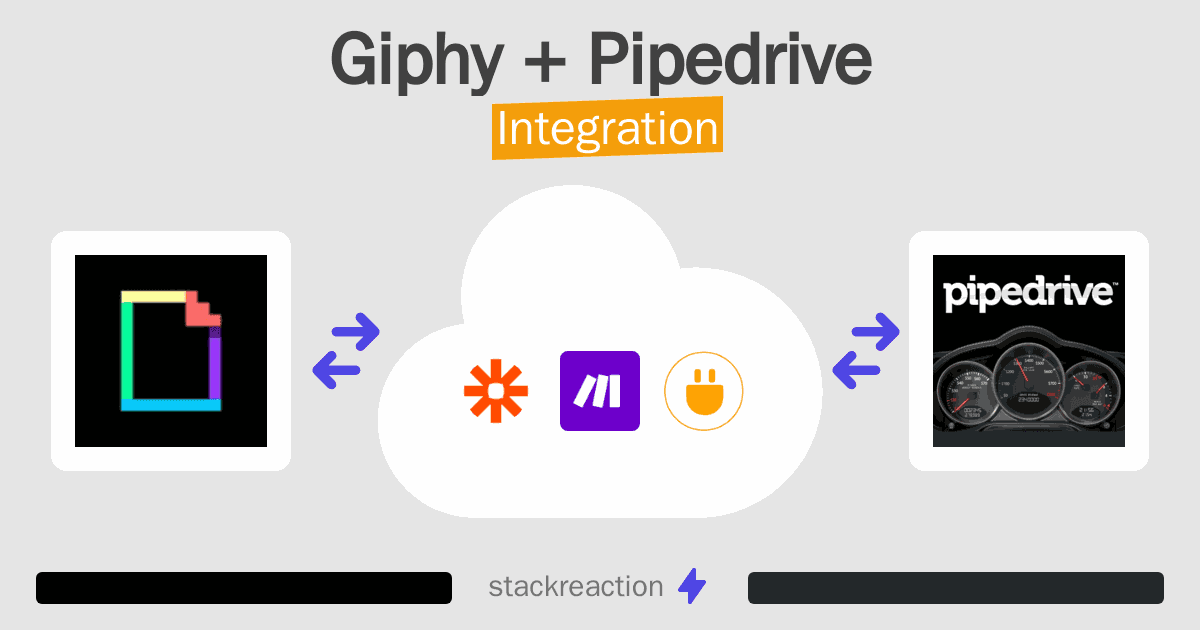 Giphy and Pipedrive Integration