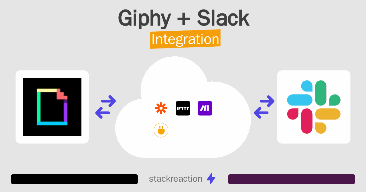Giphy and Slack Integration