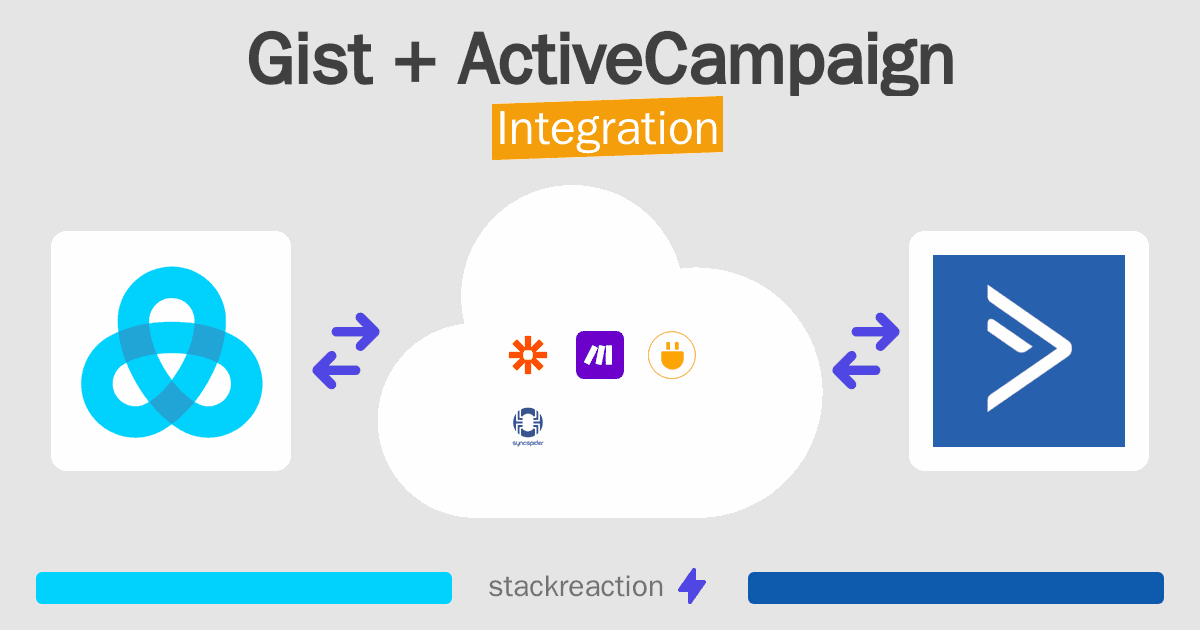 Gist and ActiveCampaign Integration