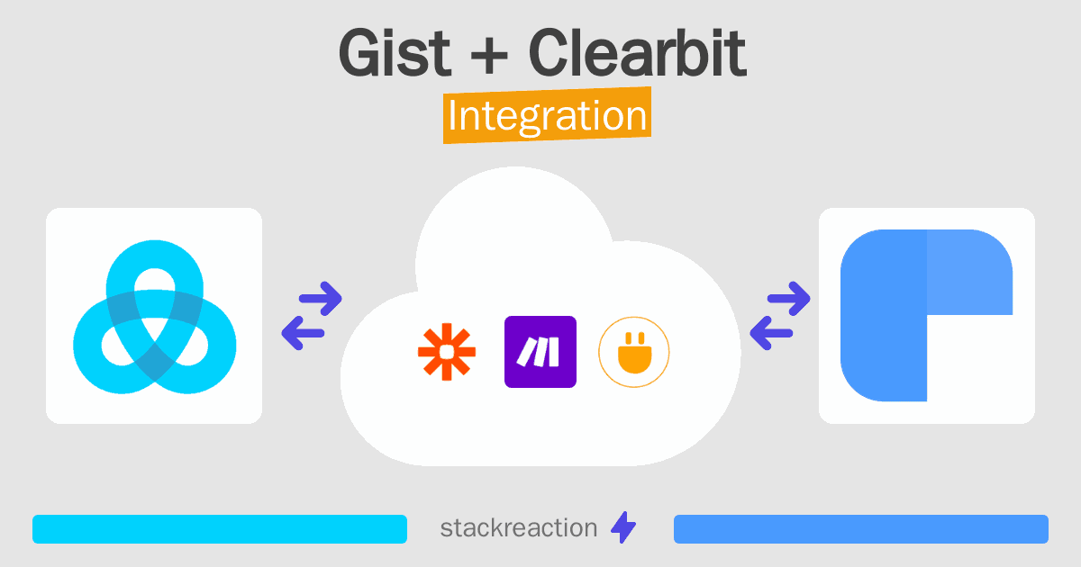 Gist and Clearbit Integration