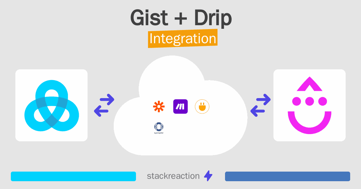 Gist and Drip Integration