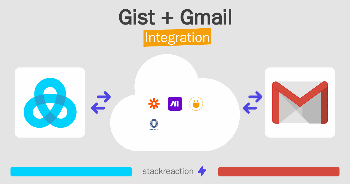 Gist and Gmail Integration