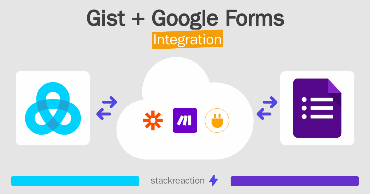 Gist and Google Forms Integration