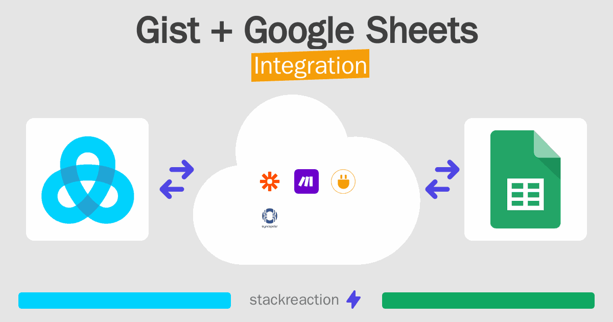 Gist and Google Sheets Integration