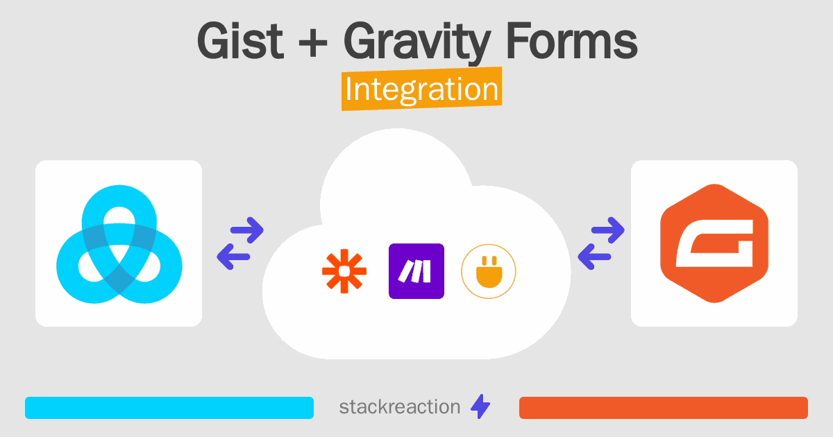 Gist and Gravity Forms Integration