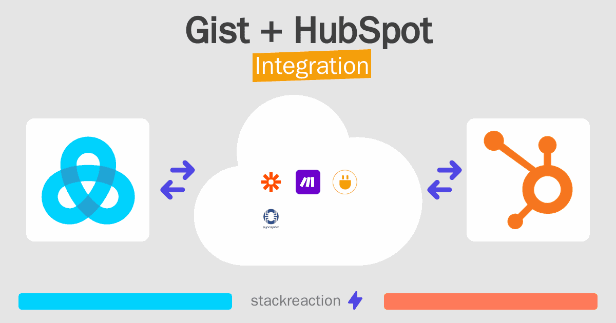 Gist and HubSpot Integration