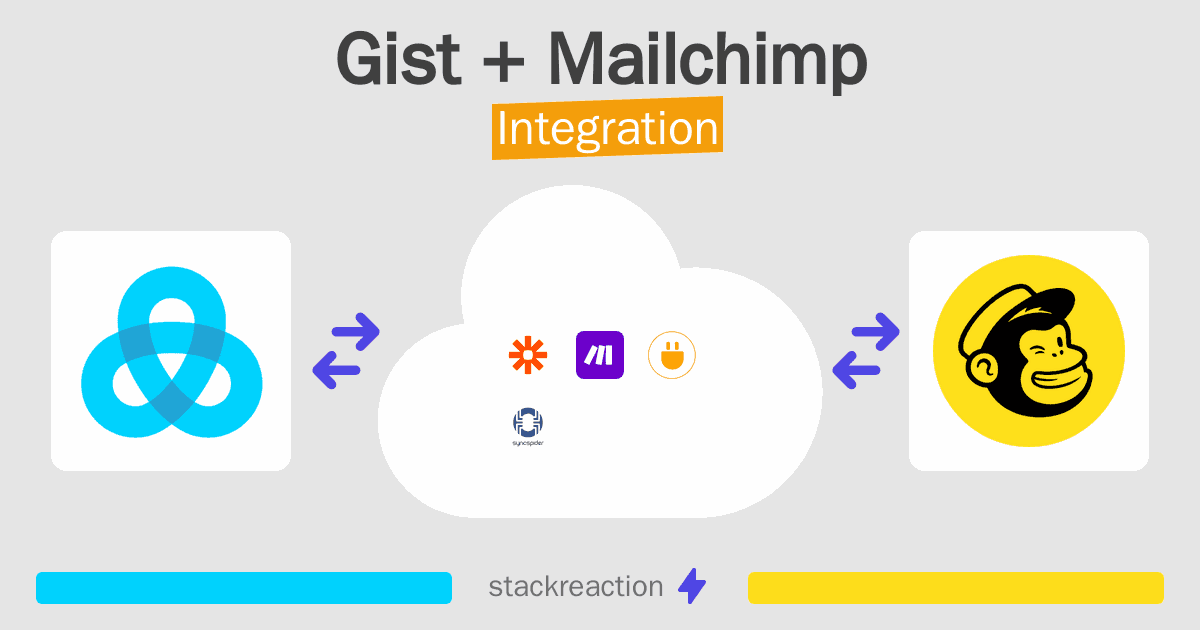Gist and Mailchimp Integration