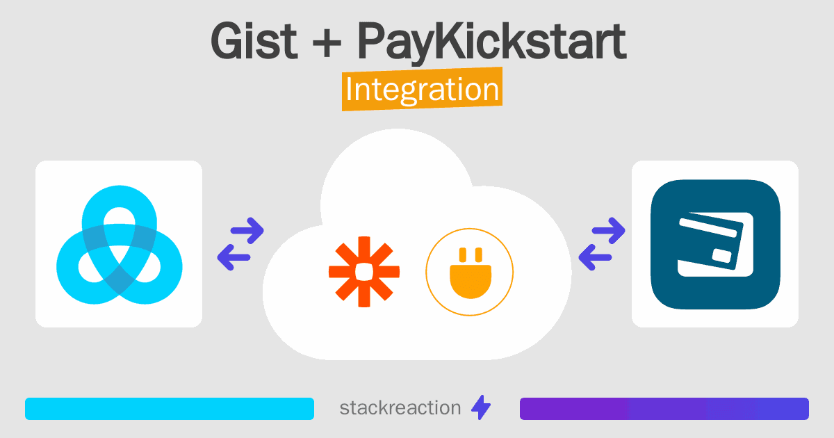 Gist and PayKickstart Integration