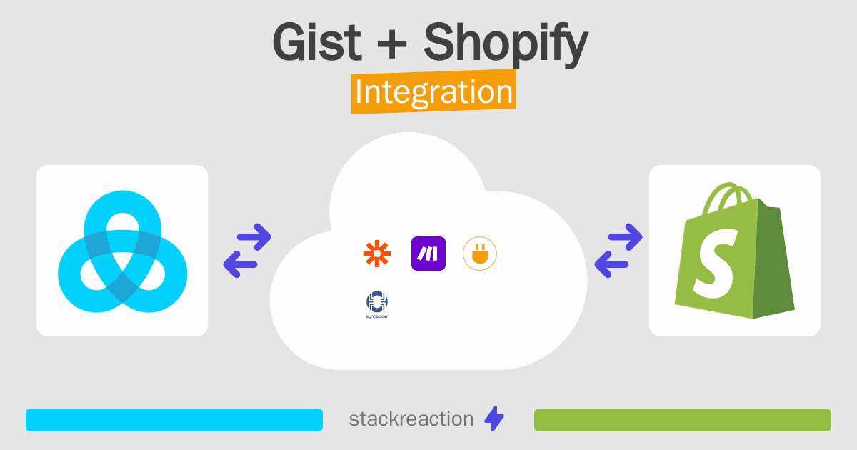 Gist and Shopify Integration