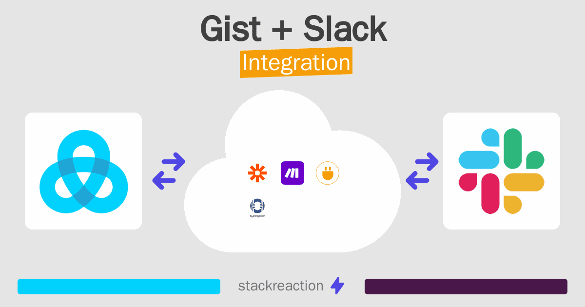 Gist and Slack Integration