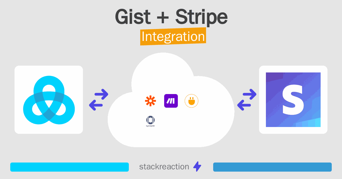 Gist and Stripe Integration