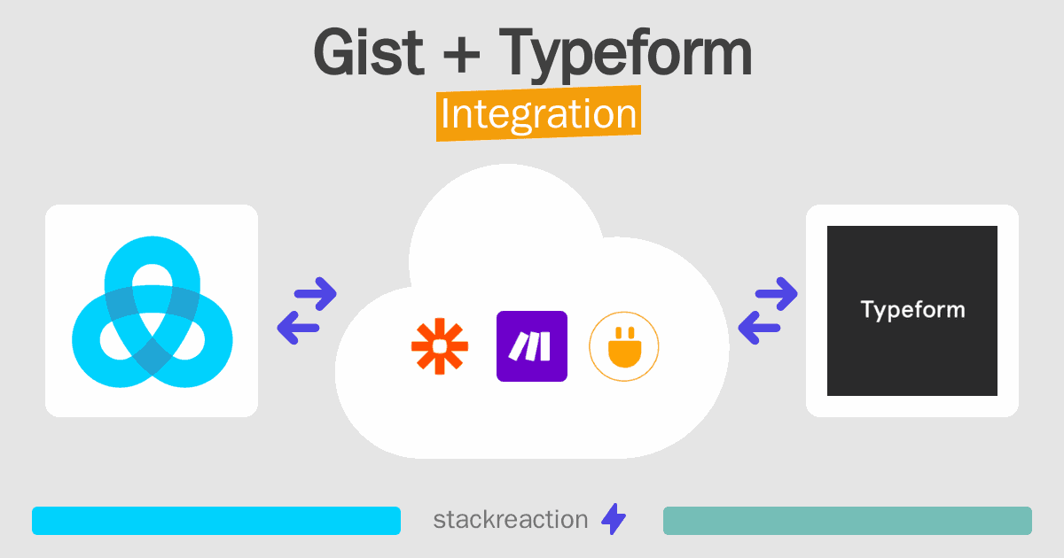 Gist and Typeform Integration