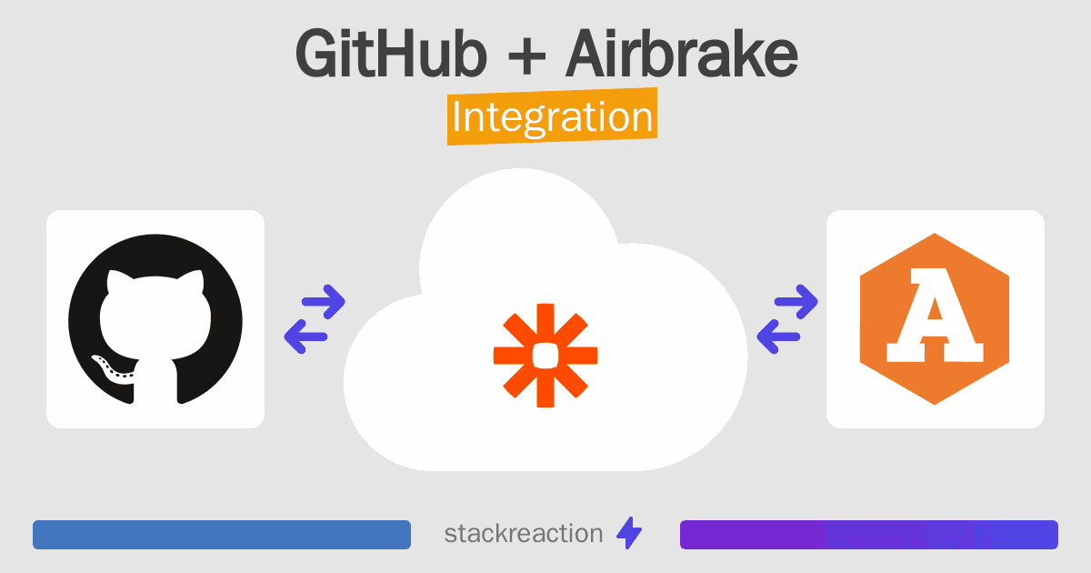 GitHub and Airbrake Integration