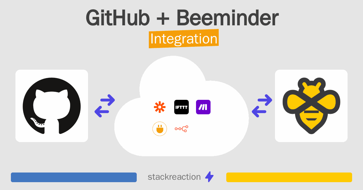 GitHub and Beeminder Integration