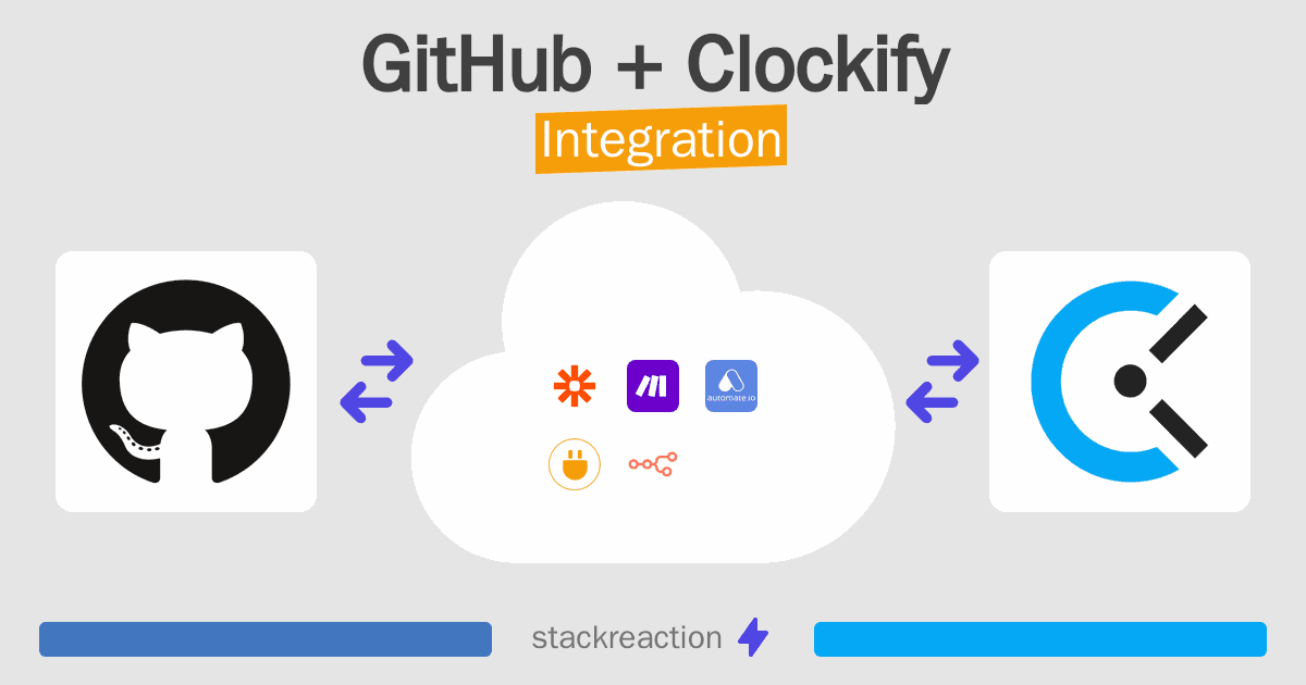GitHub and Clockify Integration