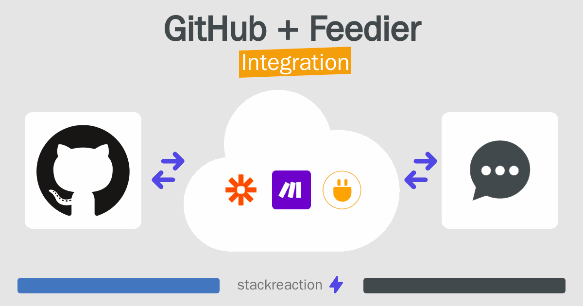 GitHub and Feedier Integration