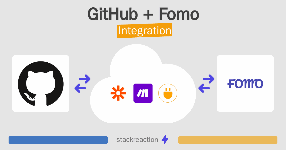 GitHub and Fomo Integration
