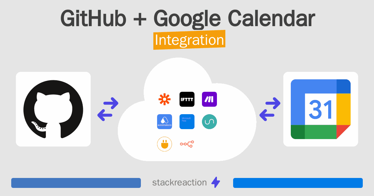 GitHub and Google Calendar Integration
