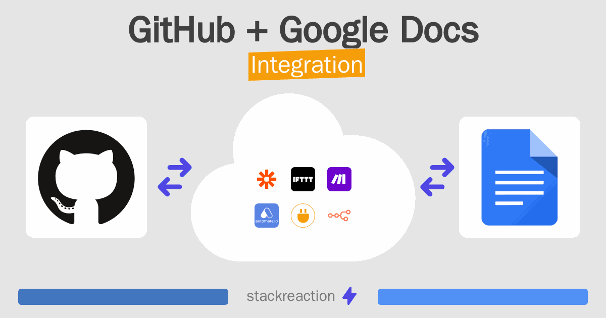 GitHub and Google Docs Integration
