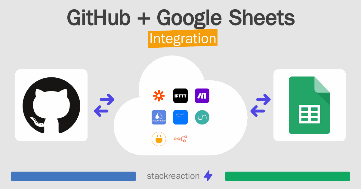 GitHub and Google Sheets Integration