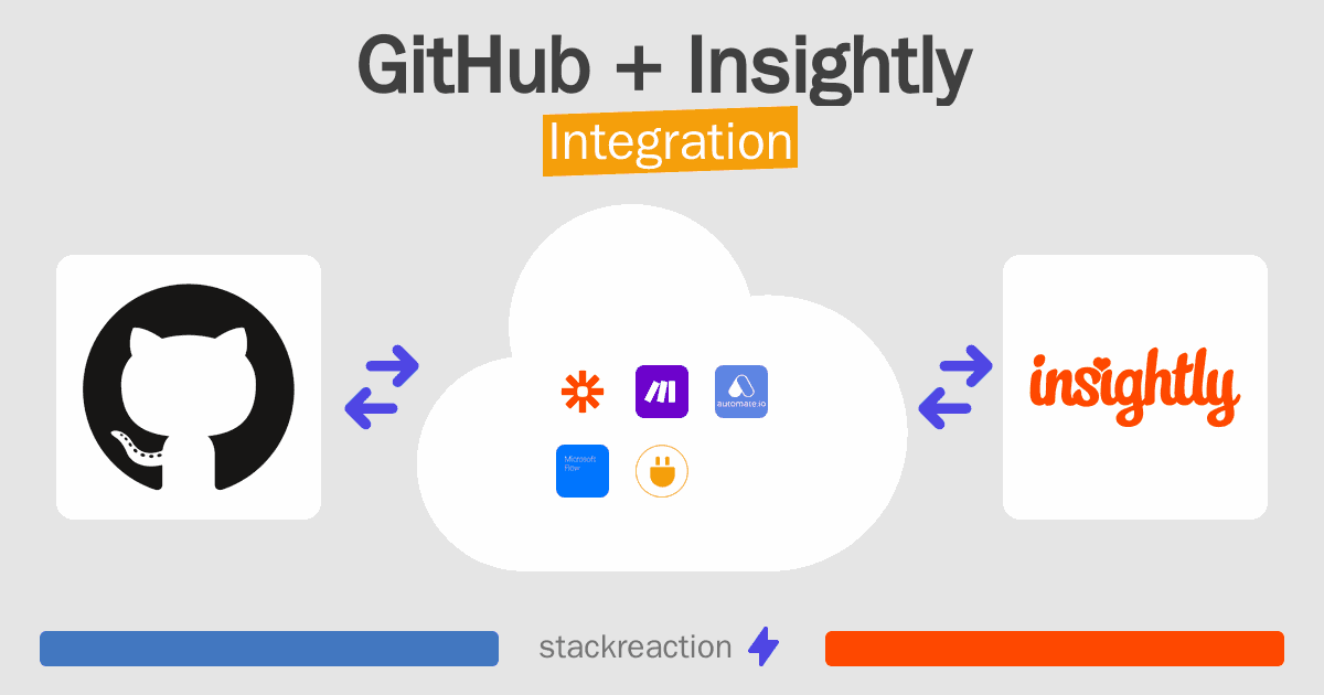 GitHub and Insightly Integration