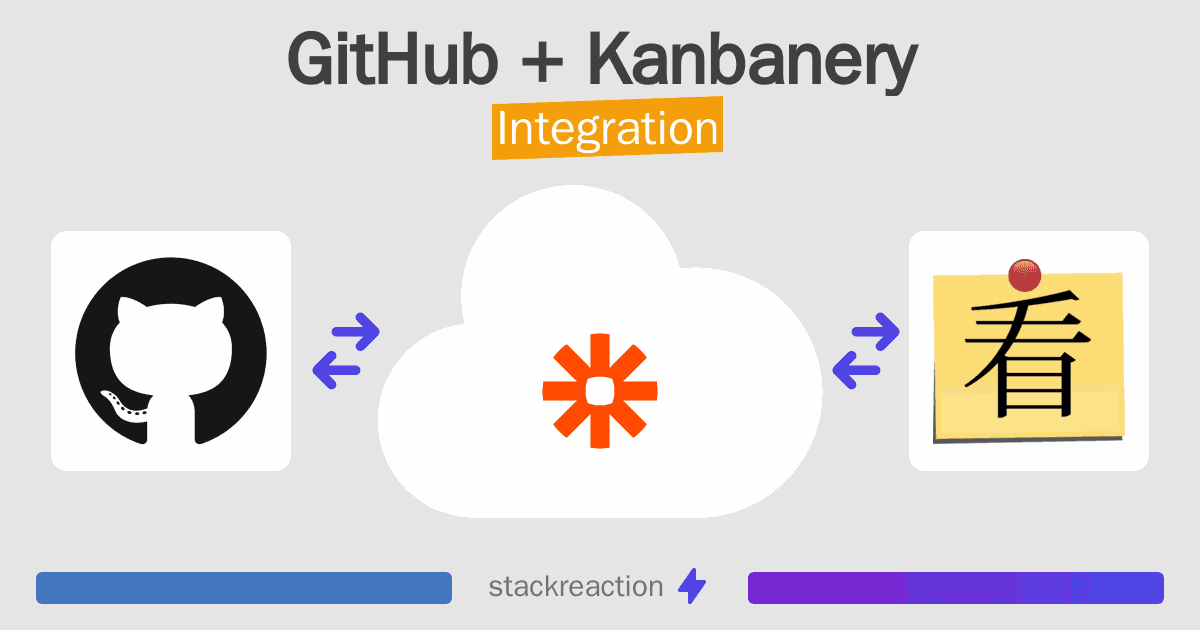 GitHub and Kanbanery Integration