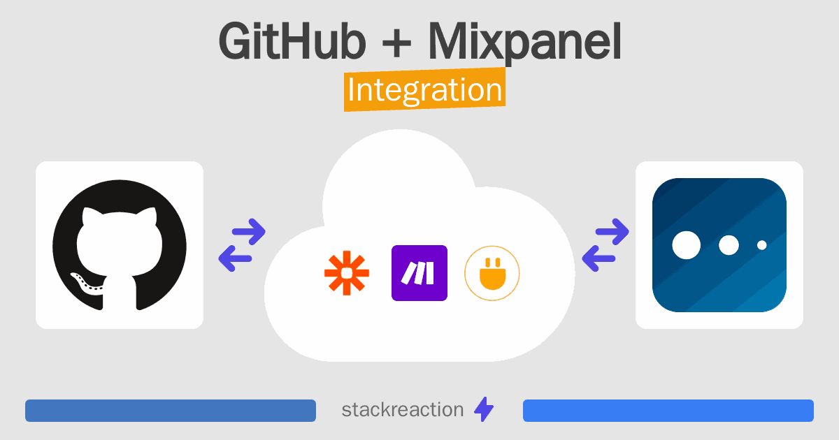 GitHub and Mixpanel Integration