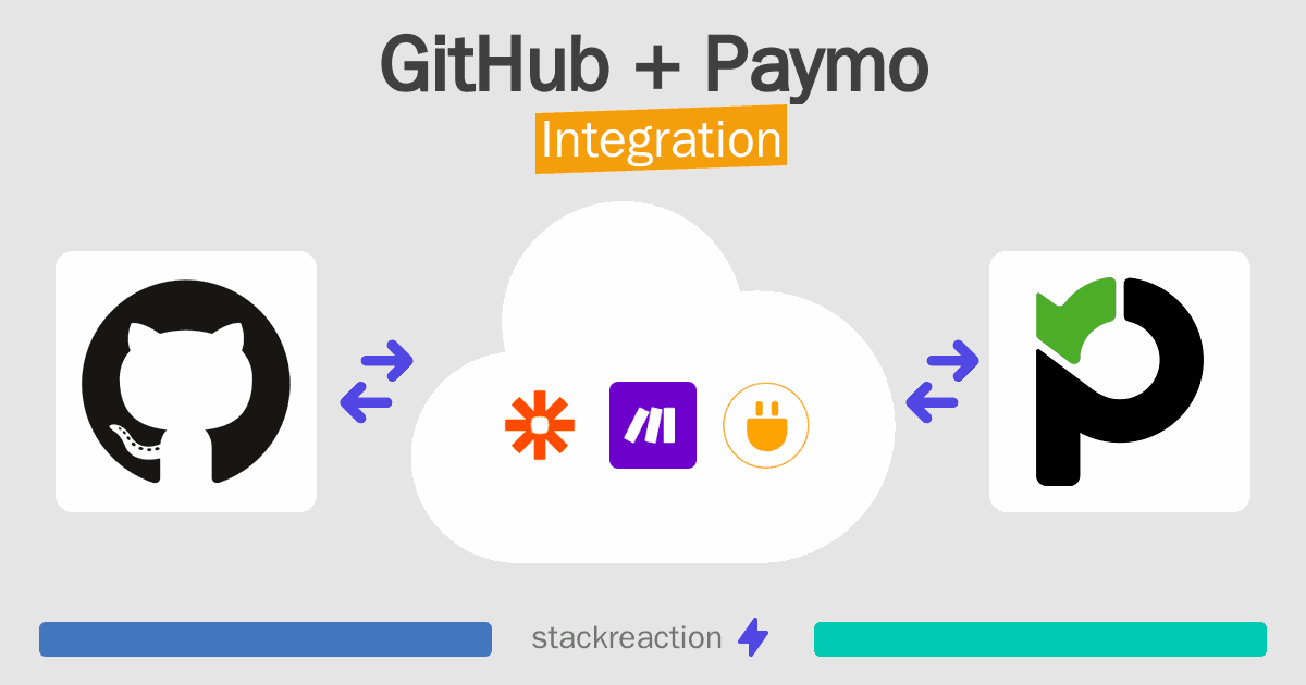 GitHub and Paymo Integration