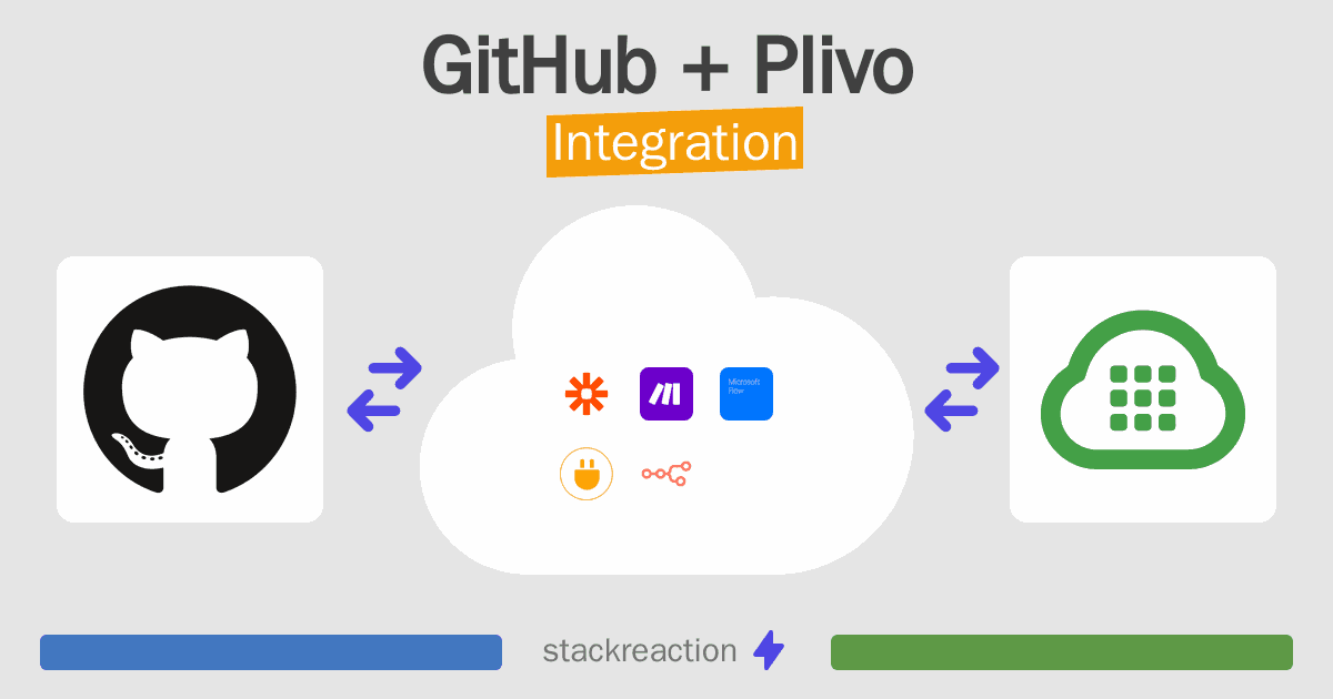 GitHub and Plivo Integration