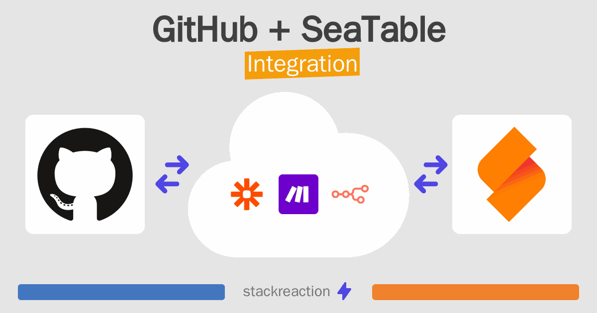 GitHub and SeaTable Integration