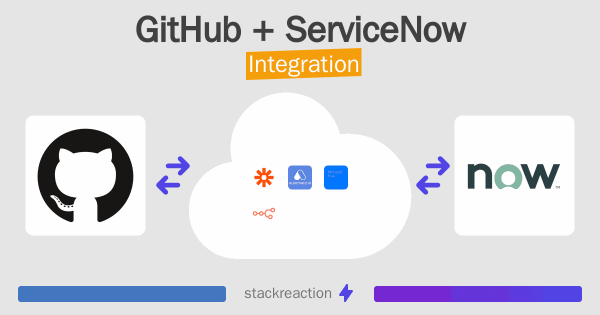 GitHub and ServiceNow Integration