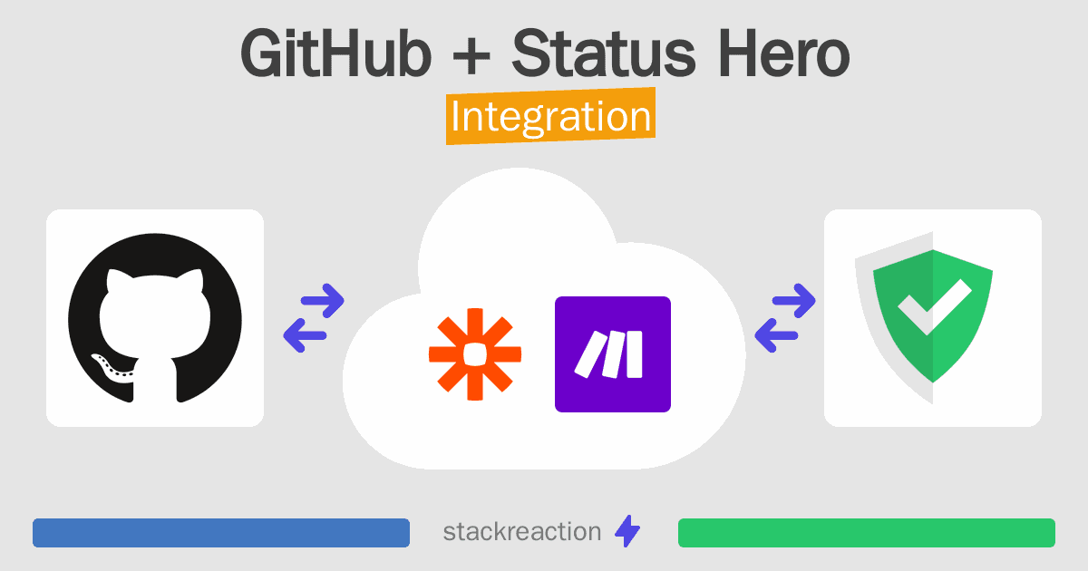 GitHub and Status Hero Integration