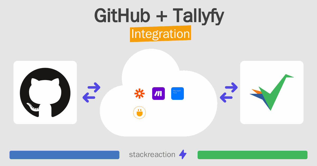 GitHub and Tallyfy Integration