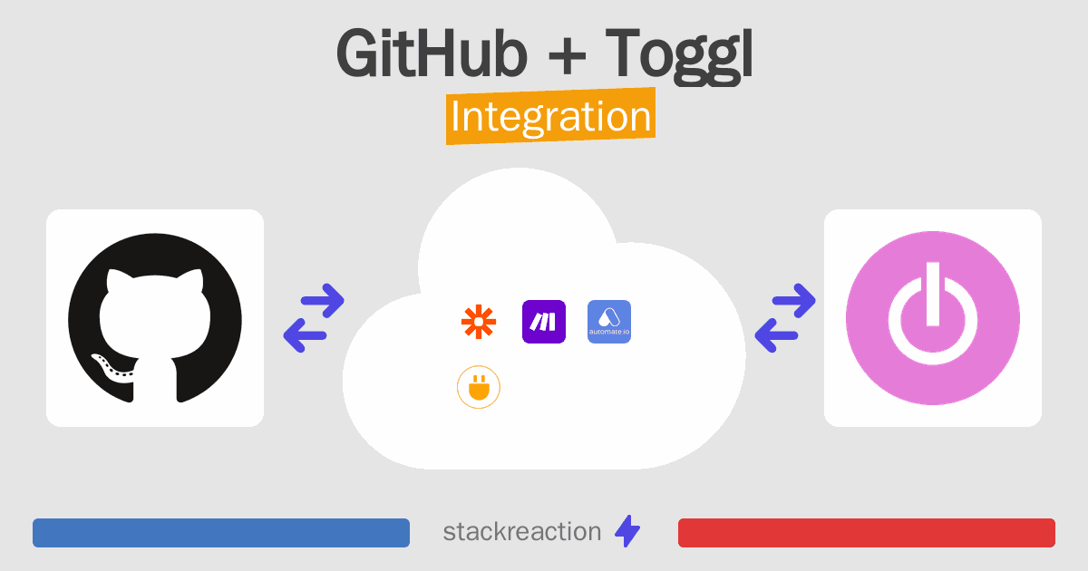 GitHub and Toggl Integration