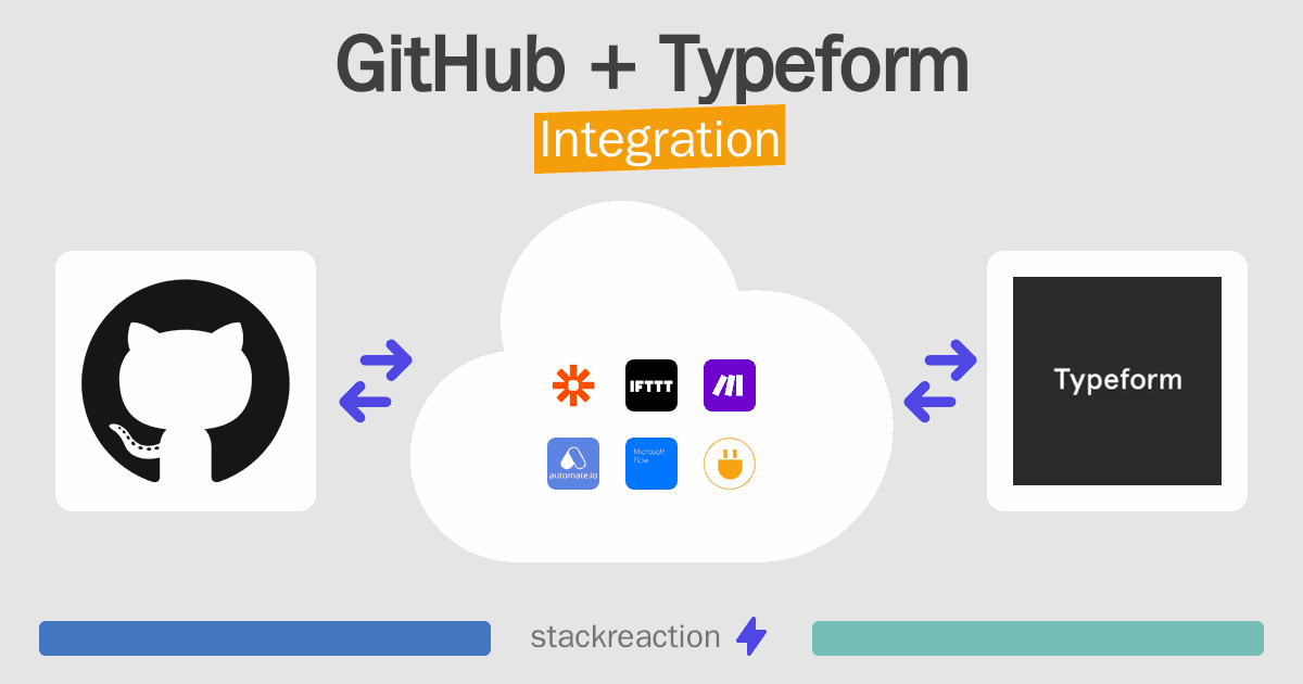 GitHub and Typeform Integration