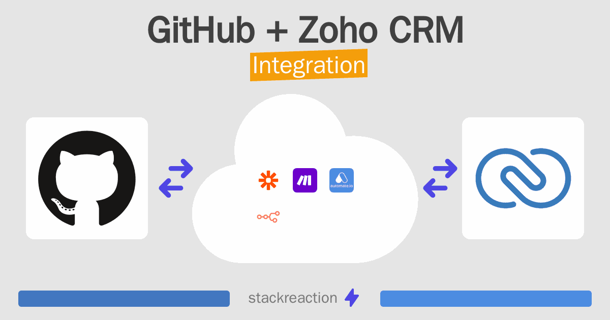 GitHub and Zoho CRM Integration